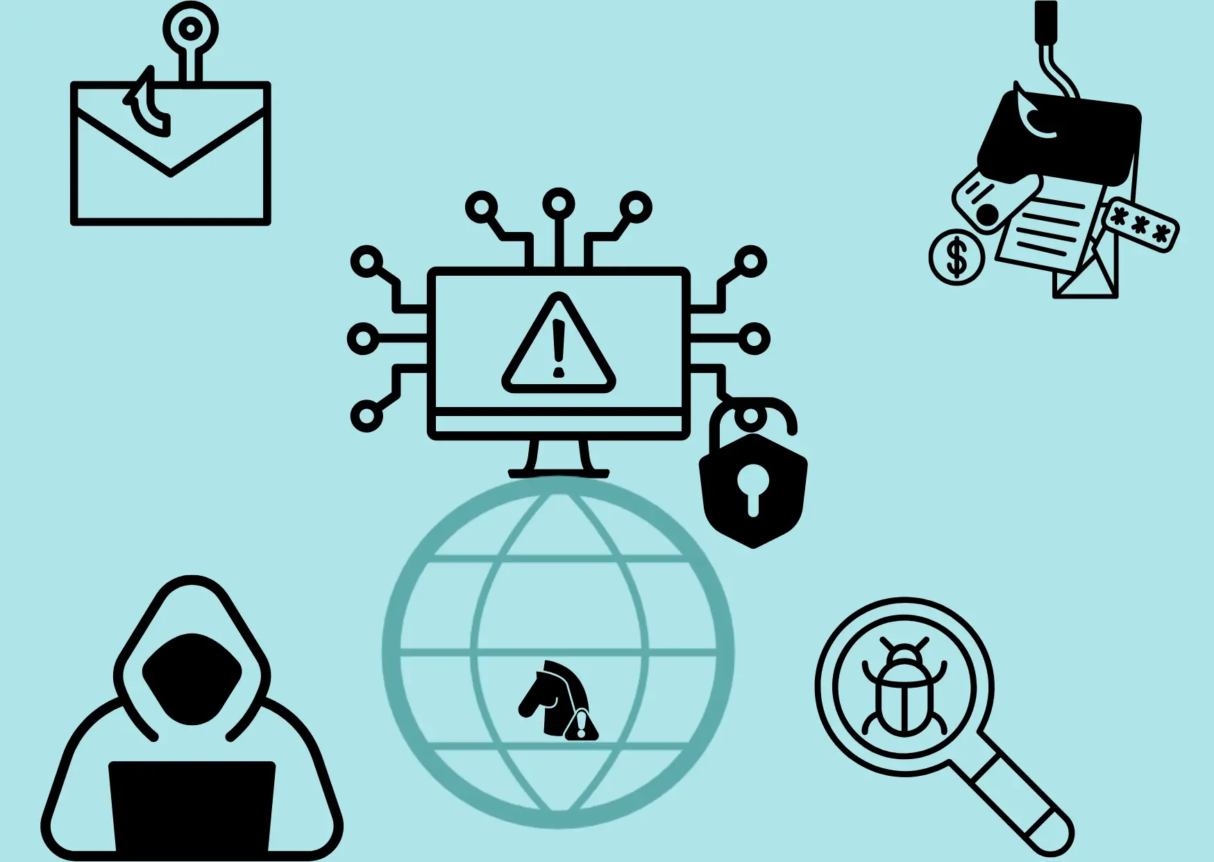 cyber-Angriffe-Sicherheit